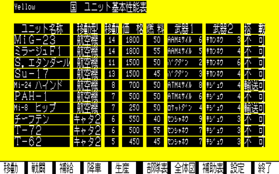 スーパー大戦略とmapコレクション Near The Future X1turbo3